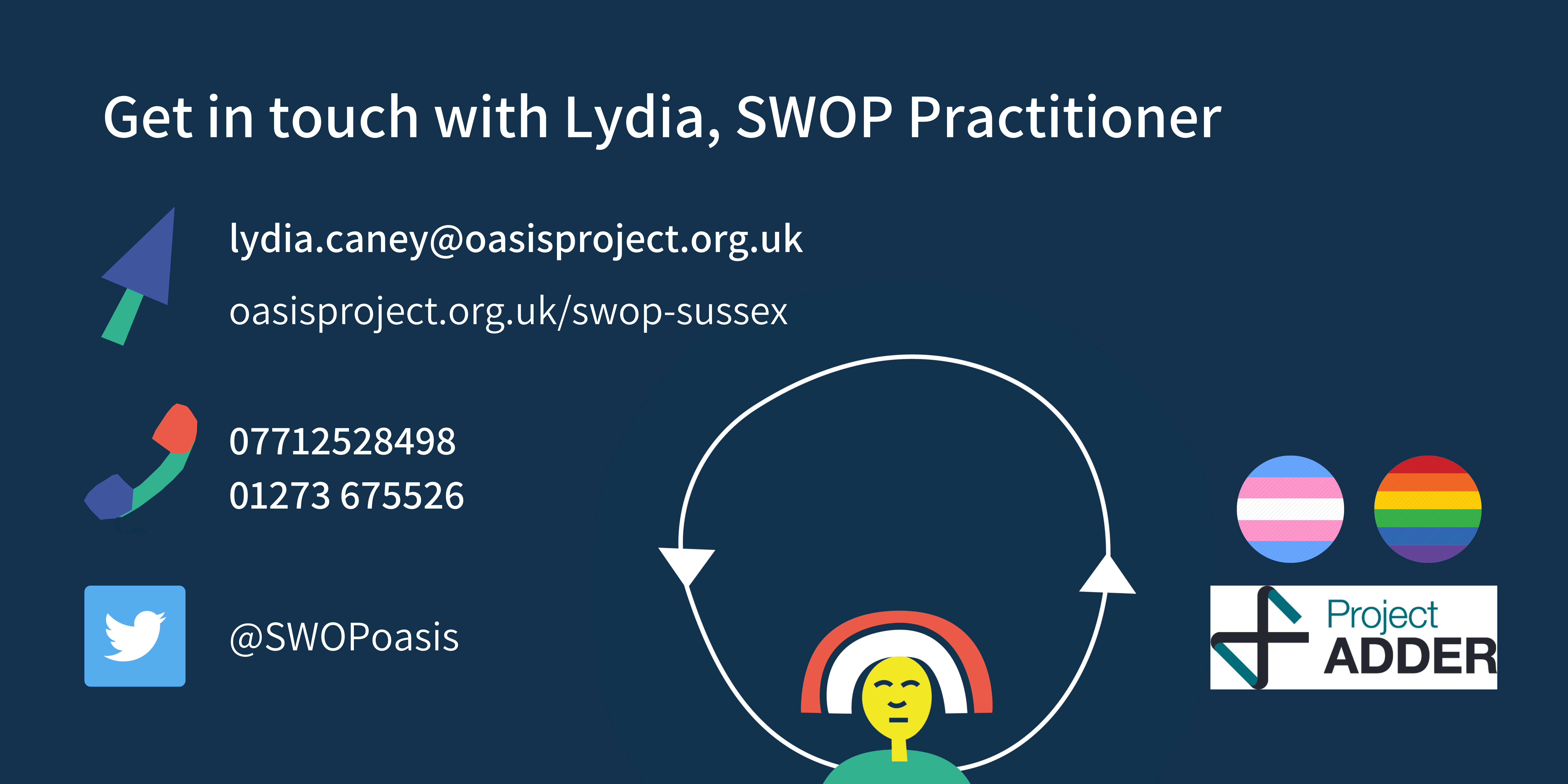 SWOP ADDER Contact (1)