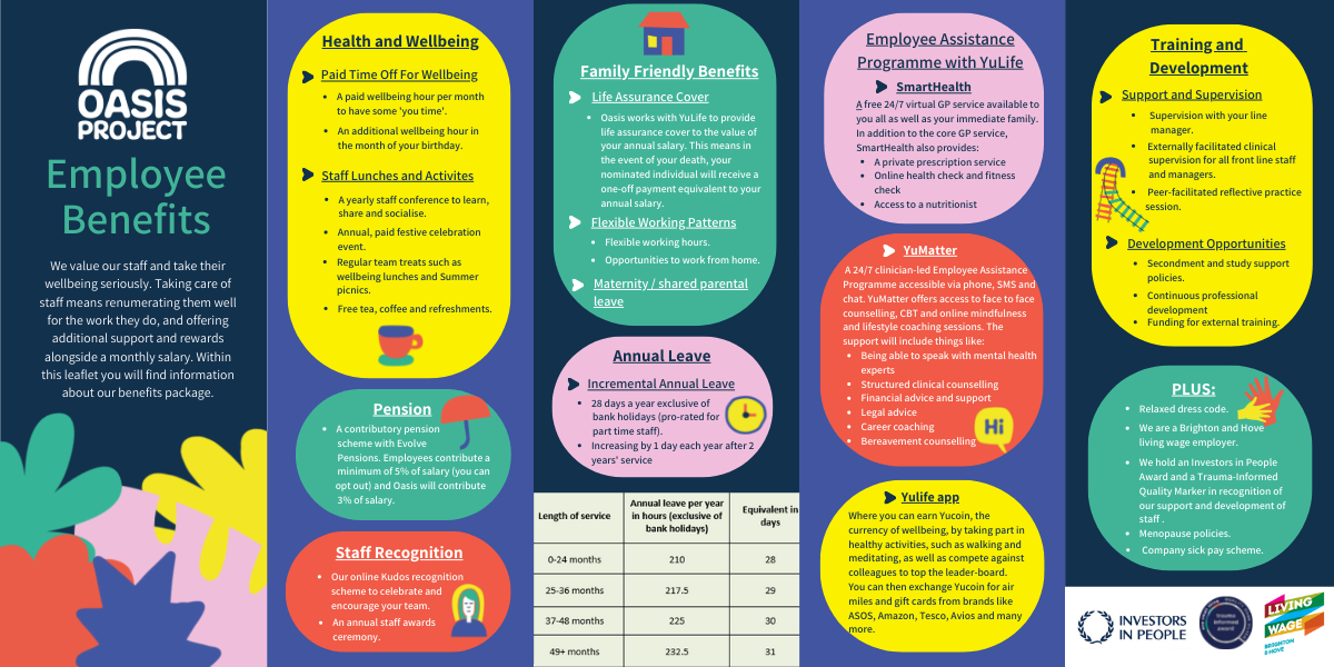 Employee Benefits Leaflet FINAL